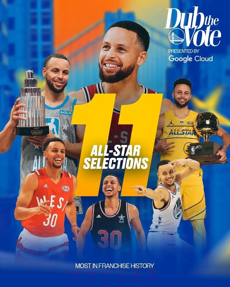 库里生涯第12次入选全明星,也是生涯第11次全明星首发 库里生涯第12次入选全明星,也是生涯第11次全明星首发